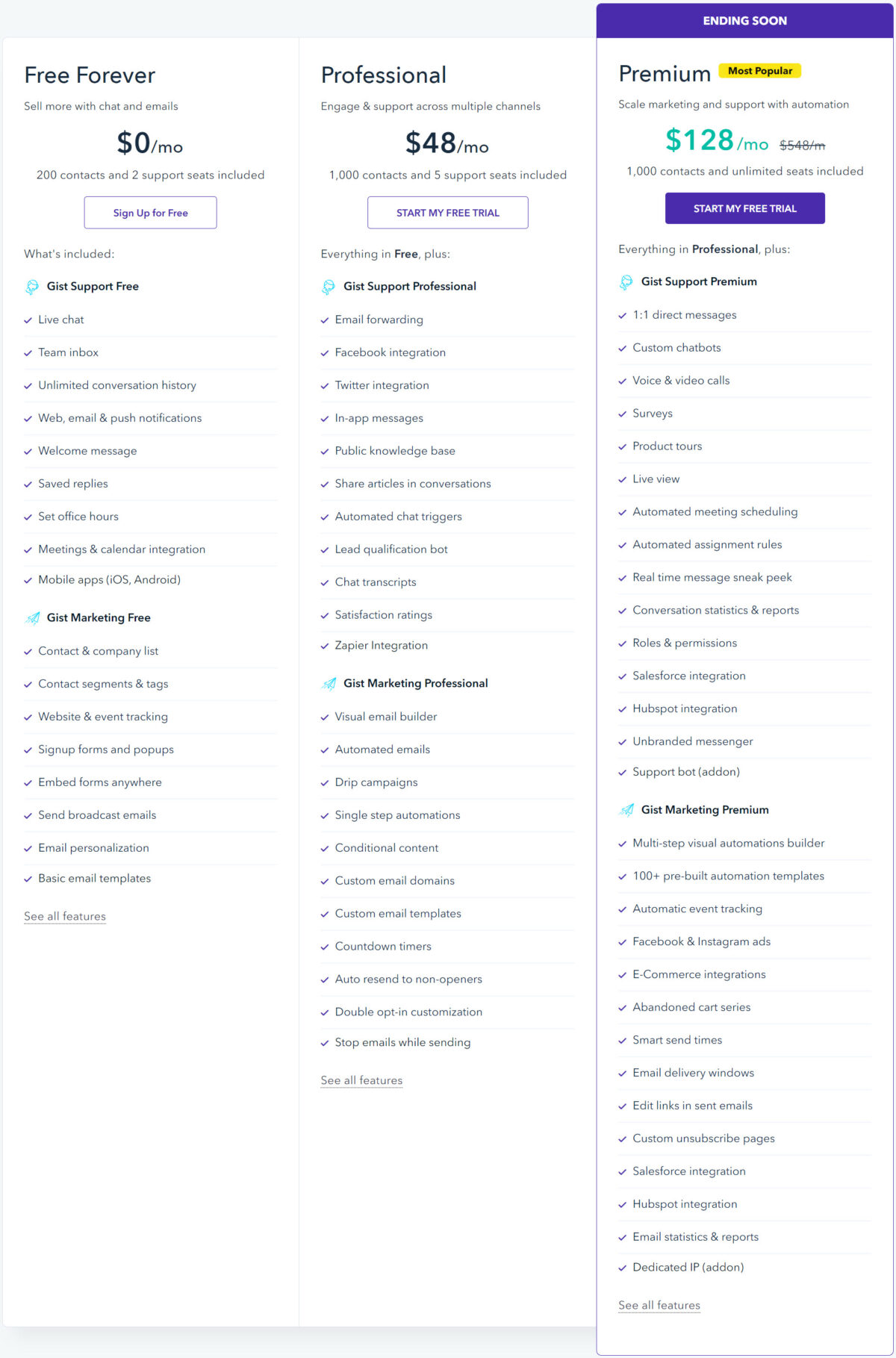 Gist Customer Engagement Made Easy Lifetimo gist-customer-engagement-made-easy-lifetimo