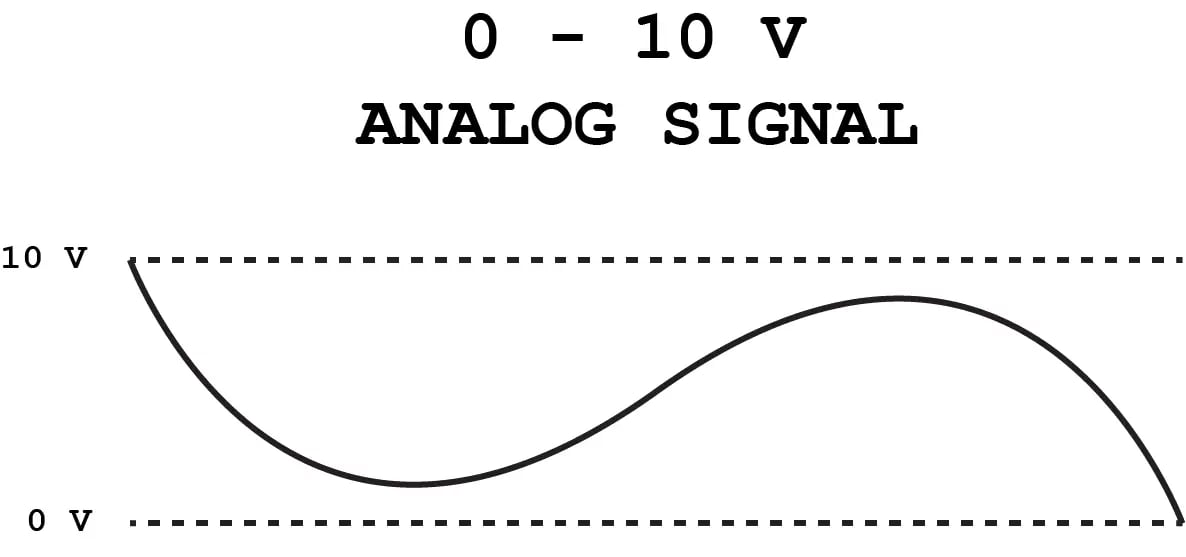 0-10-volt-analog-sinyal-1-mukateknik.com_