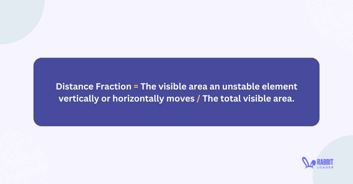 How To Solve Your Web Pages Shifted To The Right Issue