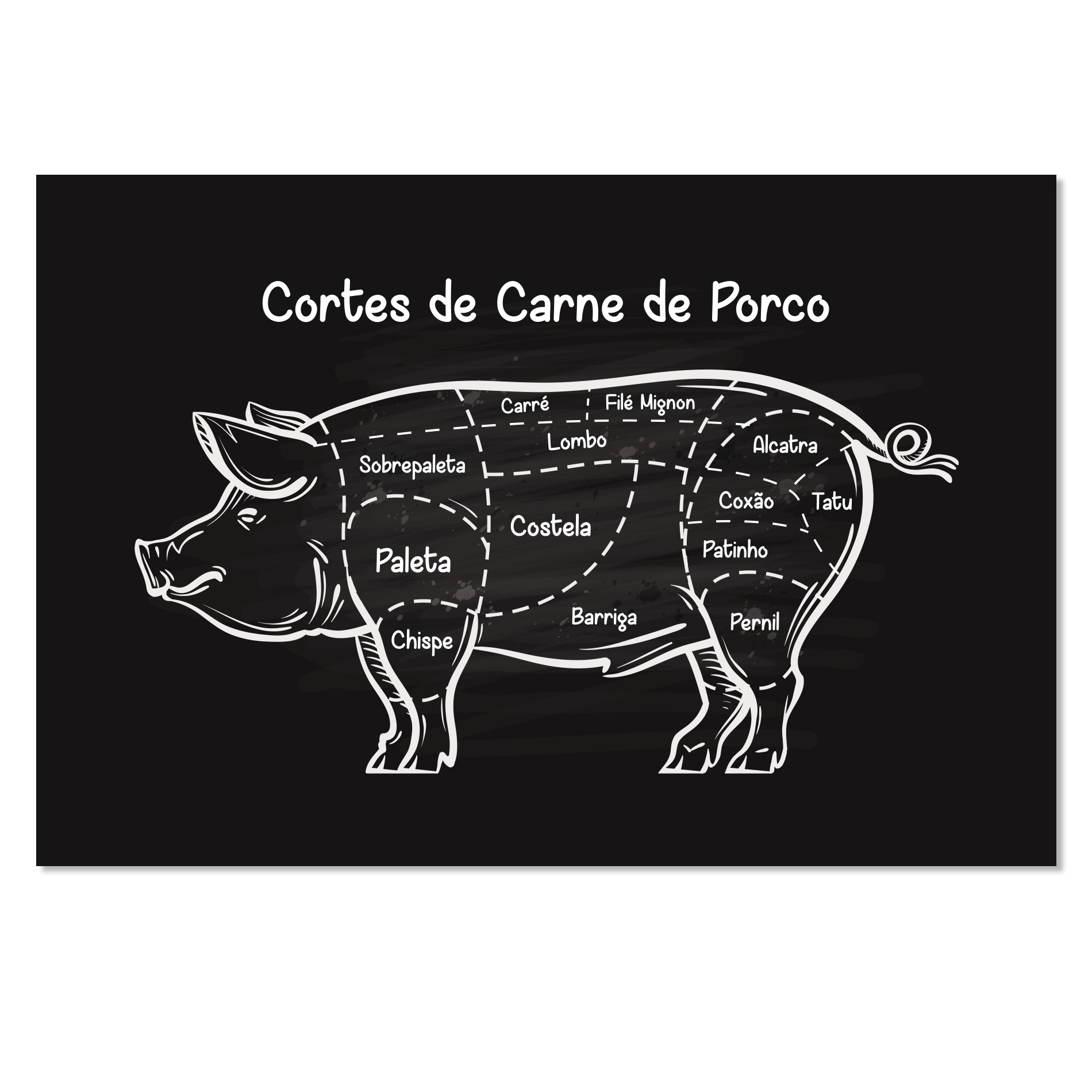 Placa Decorativa Churrasco Cortes Brasileiros de Porco