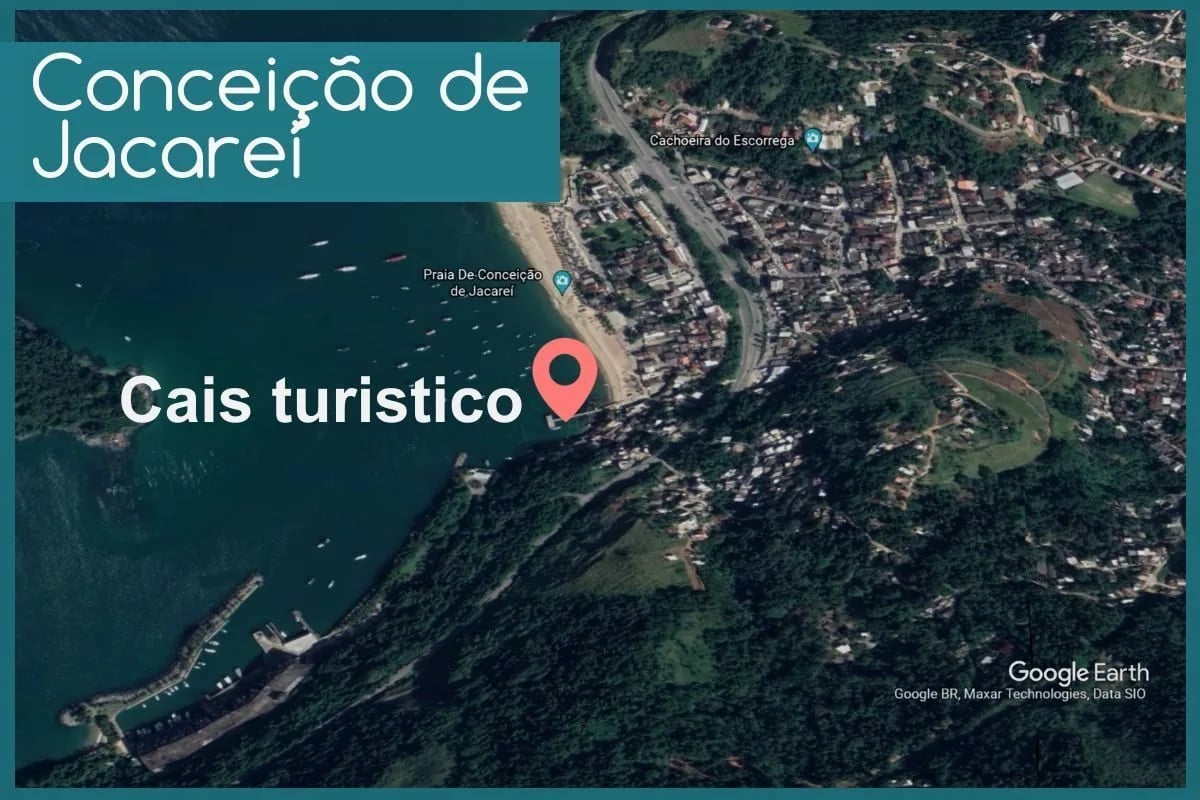 Onde fica Conceição de Jacareí?