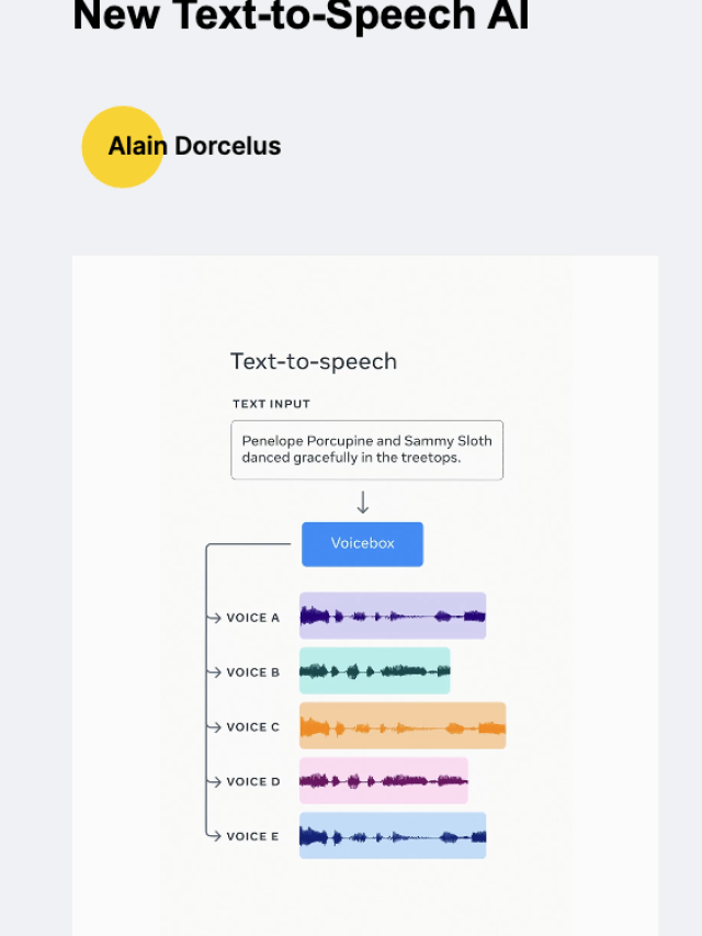 Meta Releases Voicebox A New Text-to-Speech AI